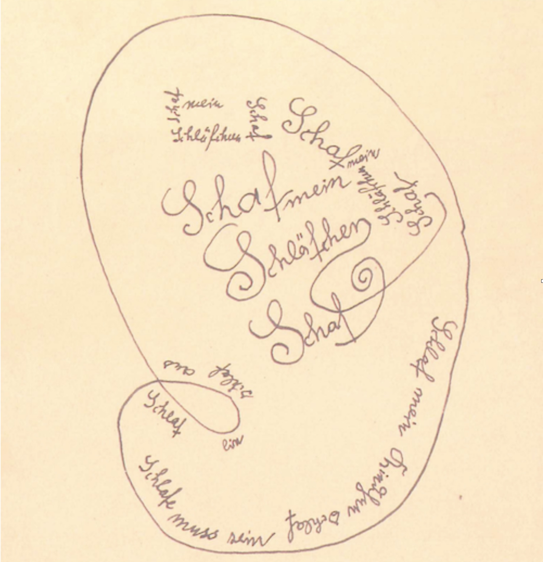 Philosophical Drawings, Artistic Thinkings